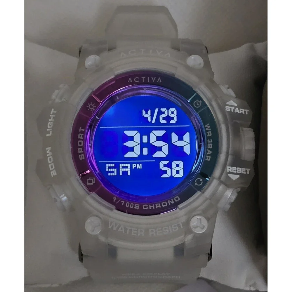 Invicta activa summit